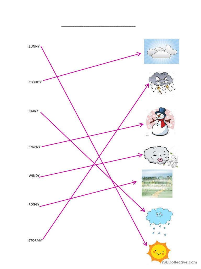 WEATHER | PDF
