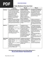 Speech Therapy Room Setup Guide | PDF | Language Arts & Discipline