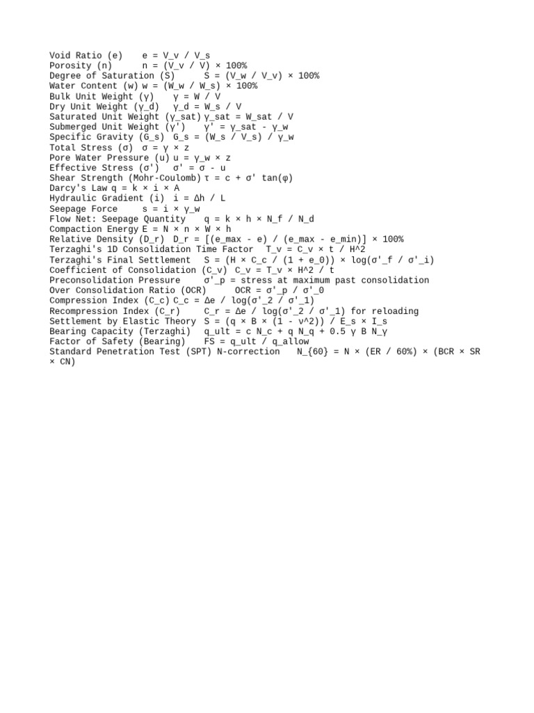Soil Mechanics Key Formulas And Concepts Pdf