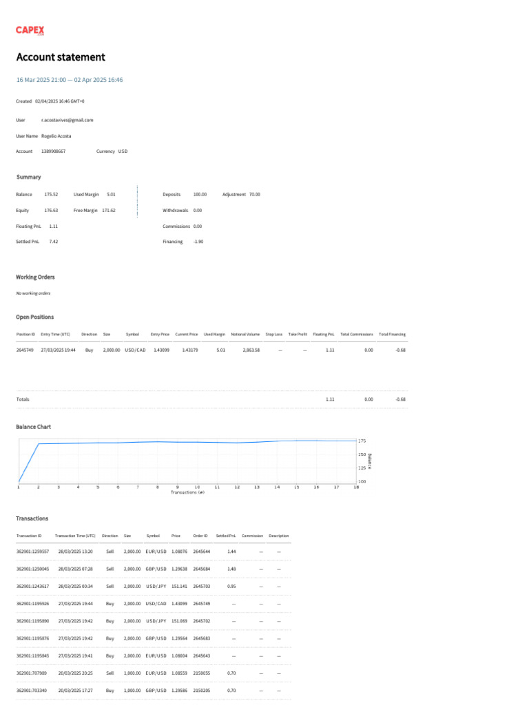 Forex Account Summary and Transactions | PDF | Foreign Exchange Market ...