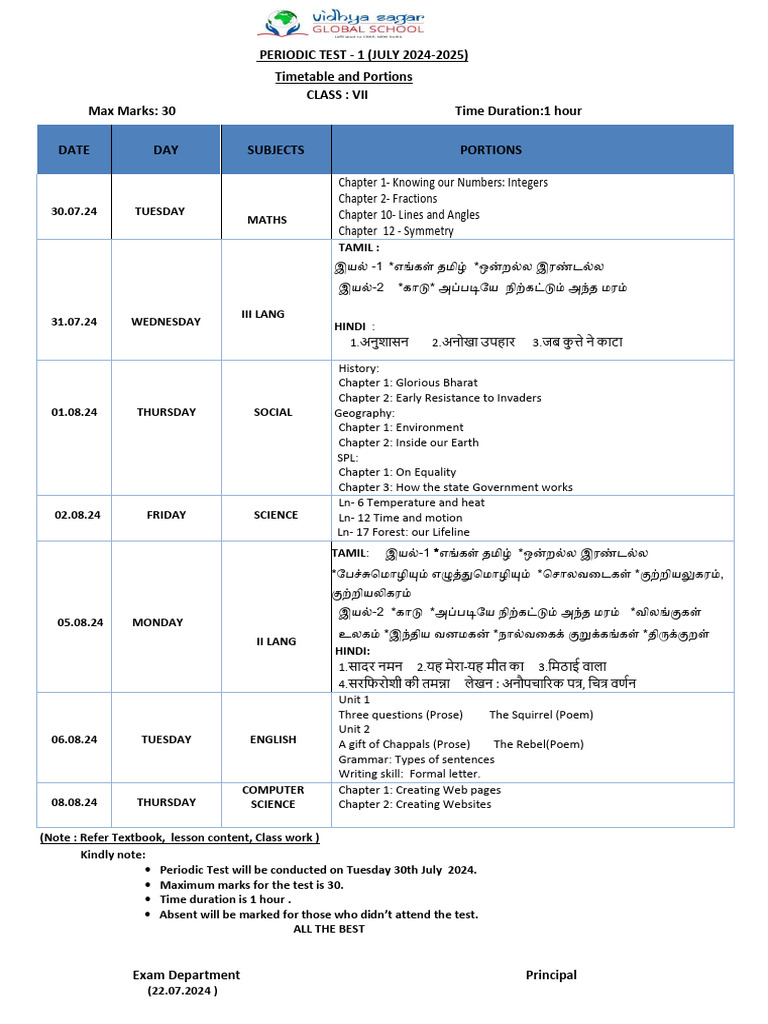 PT 1 Portions | PDF