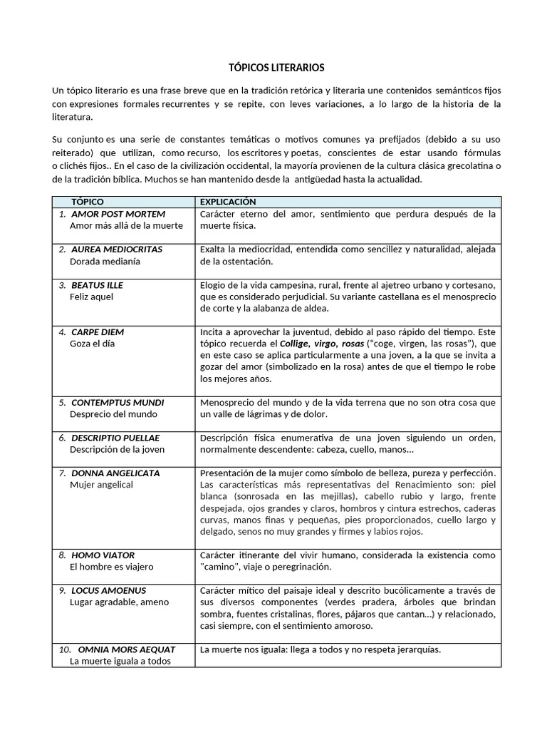 Tópicos Literarios: Definición y Ejemplos | PDF | Amor
