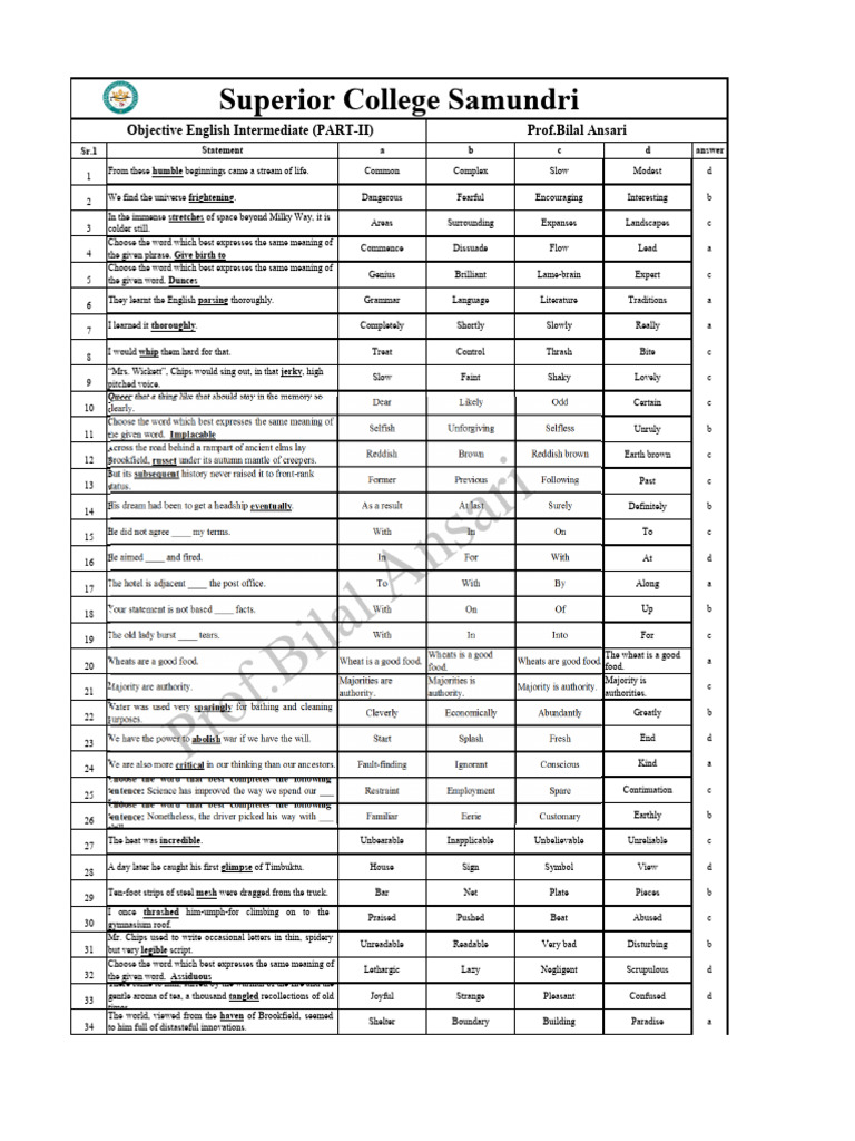 Objective English - 12th-MCQS-371 | PDF