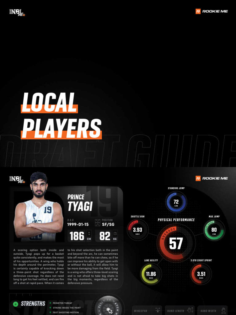 Local Basketball Player Profiles 2023 | PDF | Sports Rules And ...