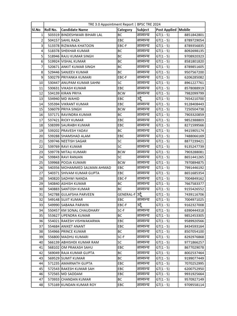 Patna - Class 1-5 | PDF