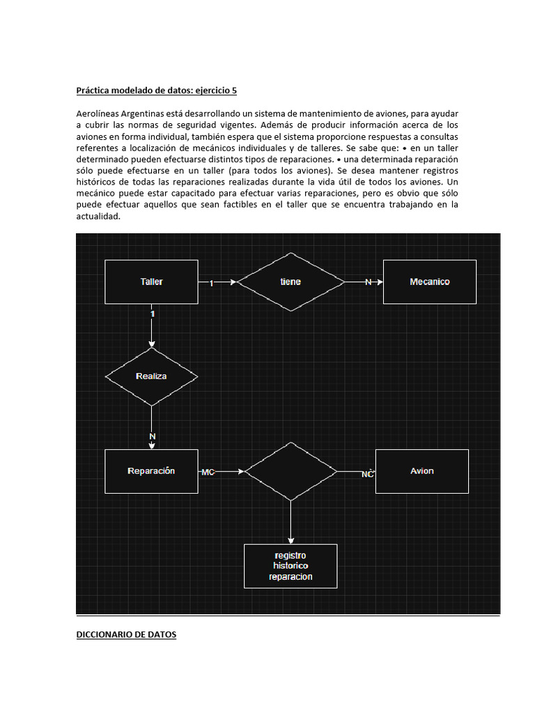 Modelo E/R para Mantenimiento de Aeronaves | PDF | Informática