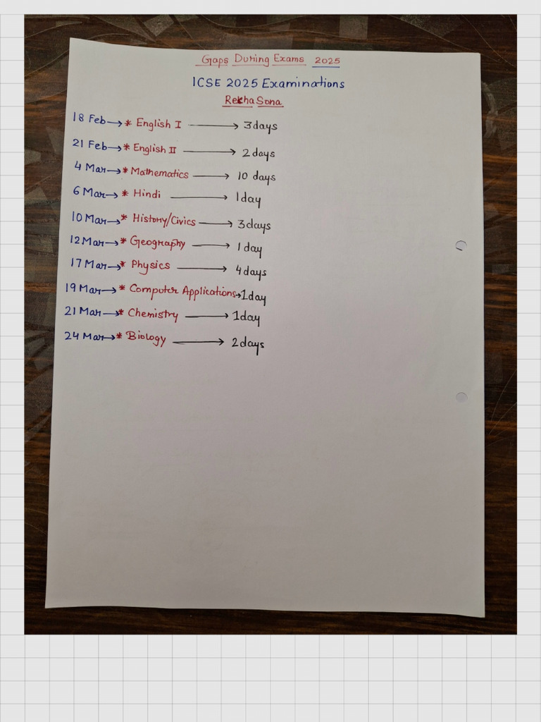 30 Days | PDF