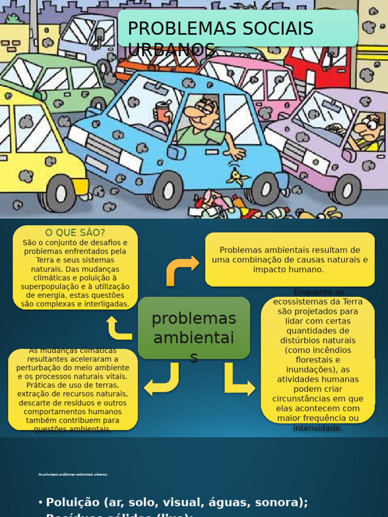 Problemas Sociais e Ambientais Urbanos | PDF | Poluição | Desperdício