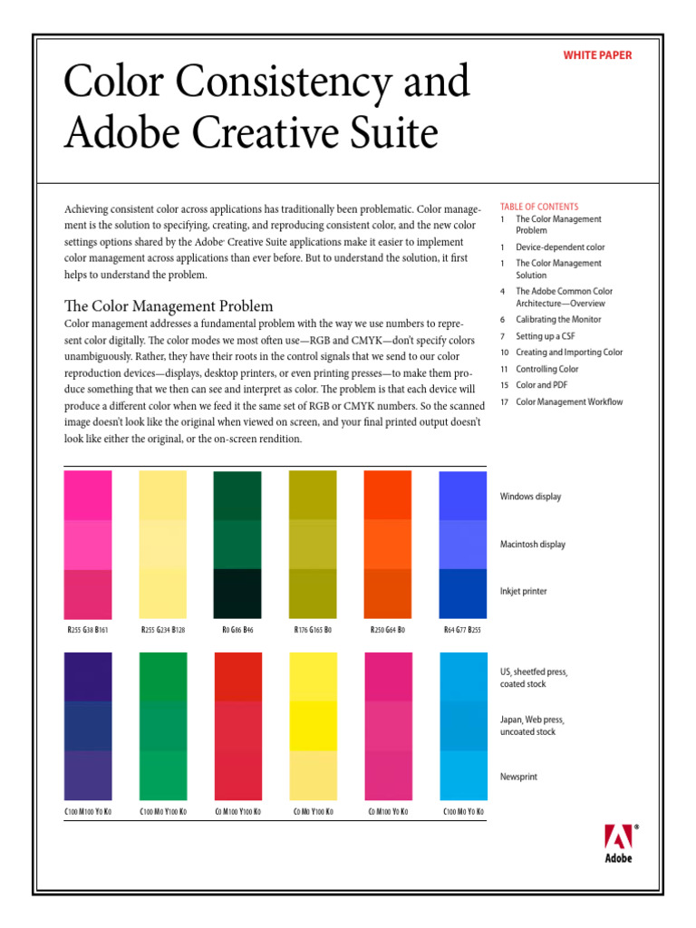 Color Management in Adobe Creative Suite | PDF | Rgb Color Model ...