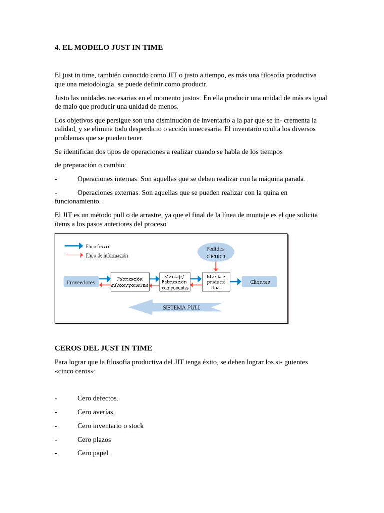Just in Time | PDF