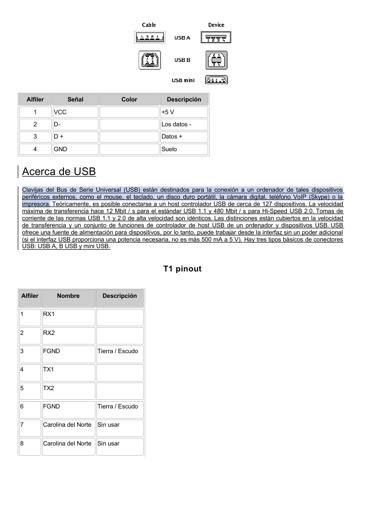 Configuracion de Pines Mini Usb | PDF | USB | Protocolos de capa física
