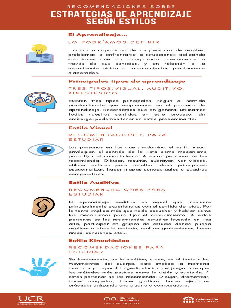 Estrategias de Aprendizaje por Estilo | PDF | Aprendizaje | Conocimiento