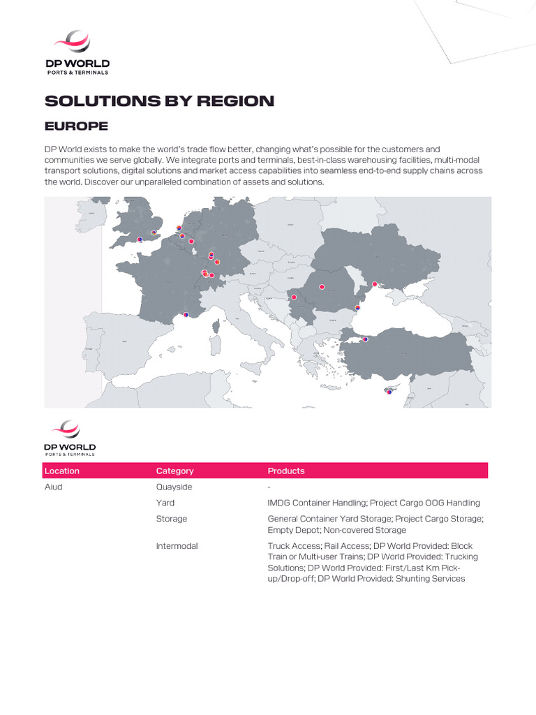 European VBS Solutions Overview | PDF | Cargo | Intermodal Freight ...