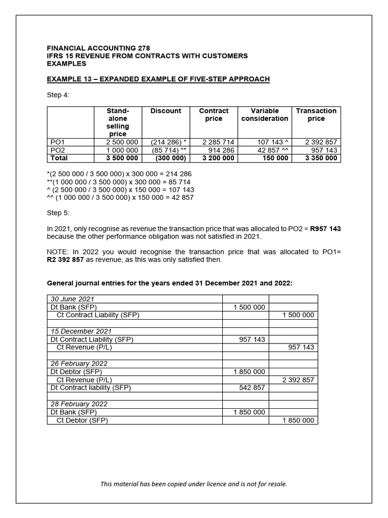 IFRS 15 Journal Entries Example | PDF | Financial Services | Accounting