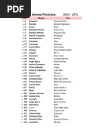 Eclat Liste 2023: Vollständig Parfum Dupes PDF