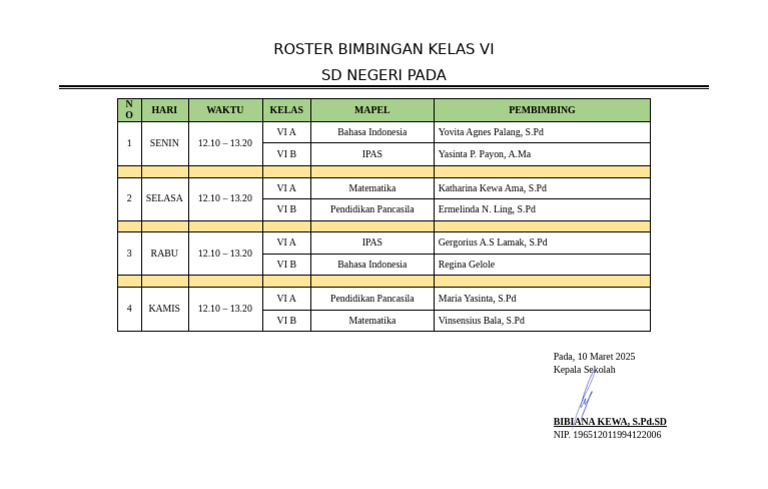 Roster Bimbingan Kelas VI SD Negeri | PDF