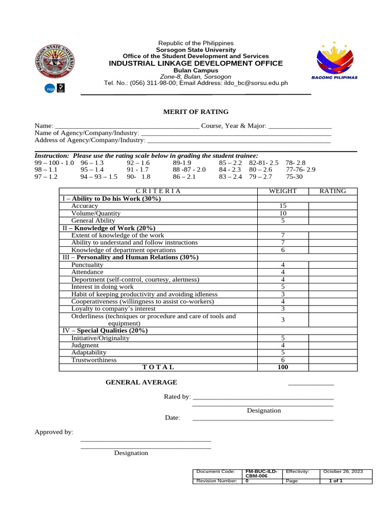 Merit of Rating Practicumojt 24 | PDF