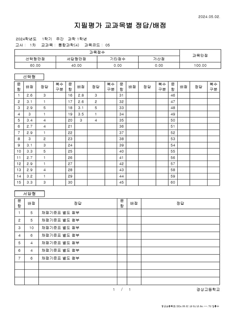 999 | PDF