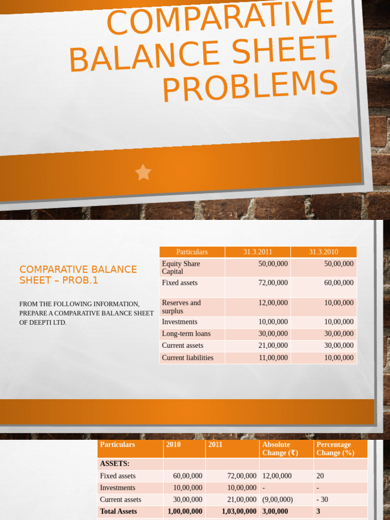 Comparative Balance Sheet Analysis | PDF | Equity (Finance) | Financial ...