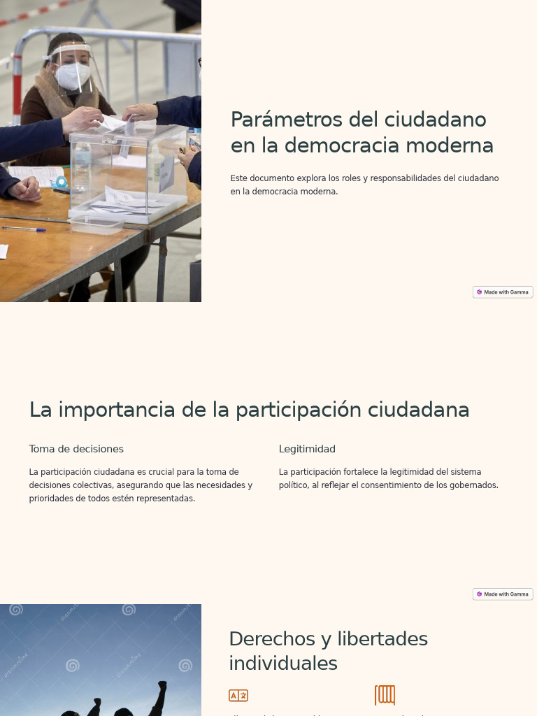 Parametros Del Ciudadano en La Democracia Moderna | PDF | Democracia ...