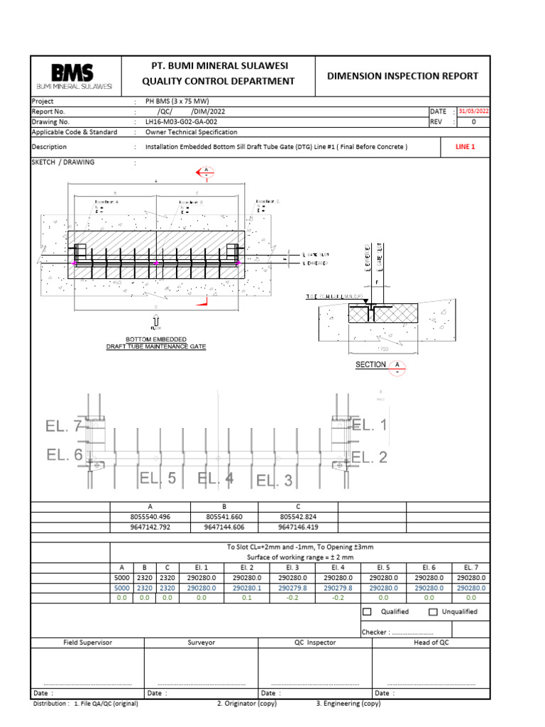 Draft Tube Maintenance Gate Embbeded Plat Instalation Line 1 BMS ...