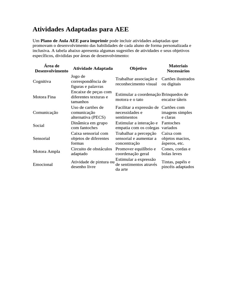 Atividades Adaptadas para AEE | PDF