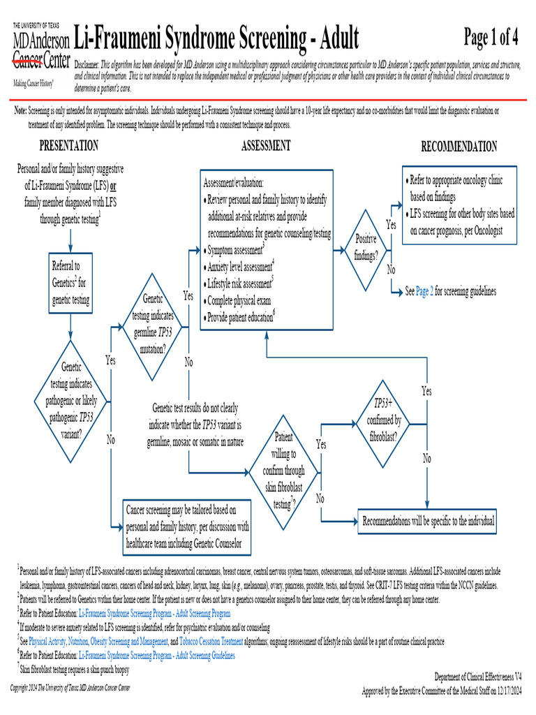 Li-Fraumeni Syndrome Screening Guide | PDF | Cancer | Breast Cancer