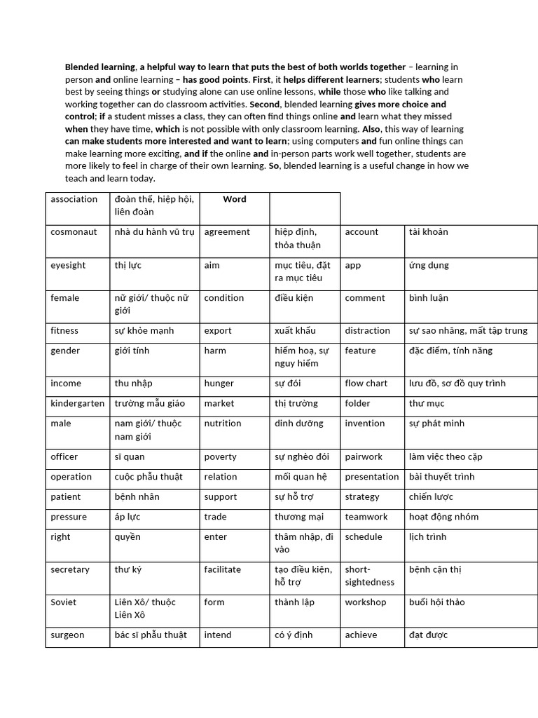 Blended Learning | PDF