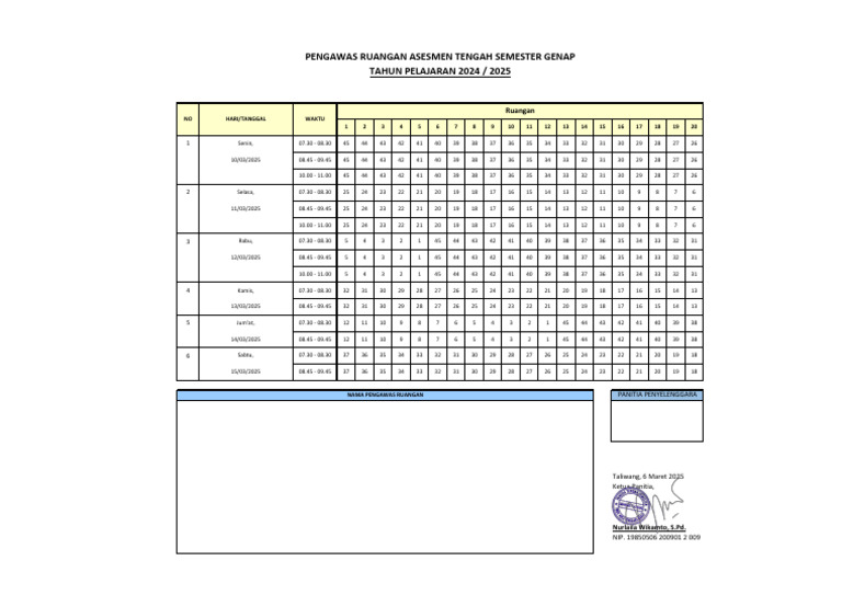 Jadwal Pengawas Ats Genap 2025 Pdf