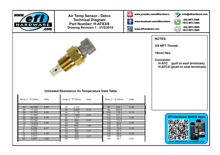 H-ATS38 Cal Table | PDF | Electrical Engineering | Electronics