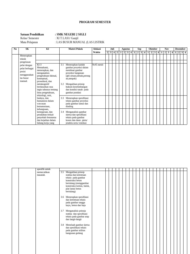 Program Semester LAS Busur Manual SMK | PDF