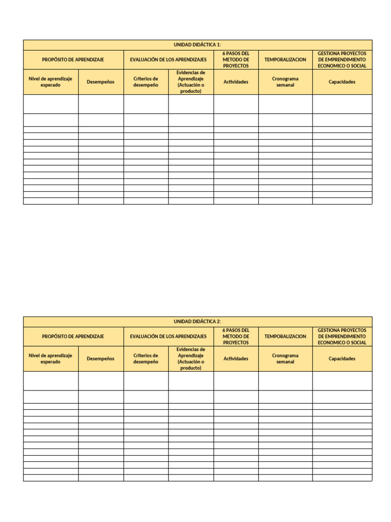 Módulo Formativo | PDF | Evaluación | Red mundial