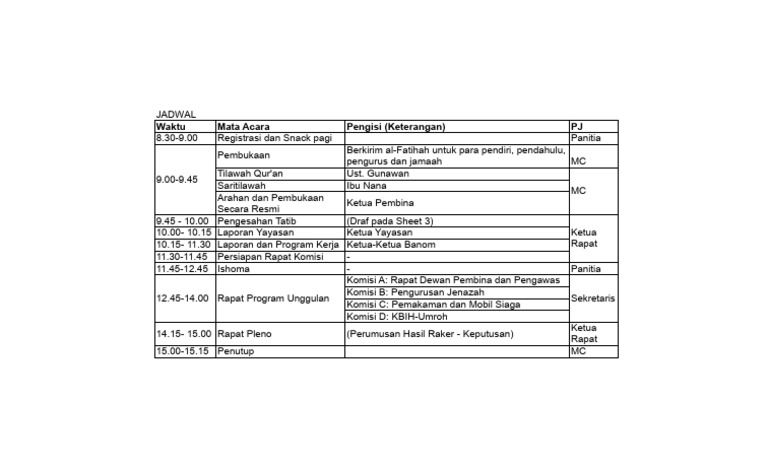 Raker 2024 - Rundown | PDF