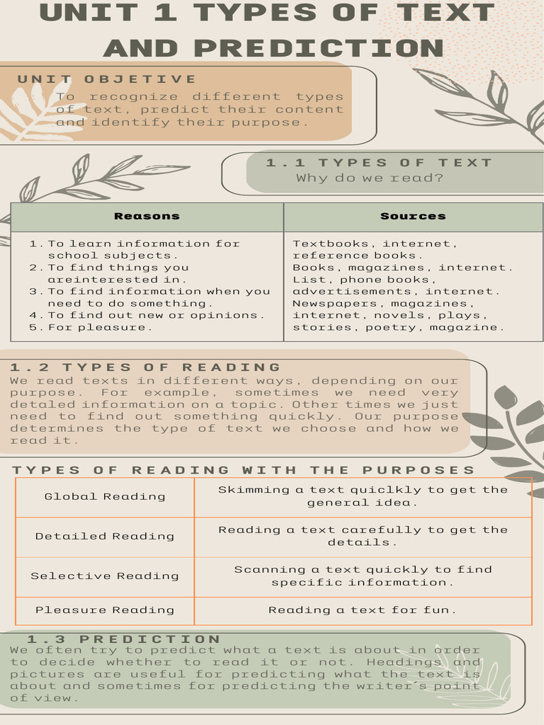 Types of Text and Prediction ENGLISH | PDF