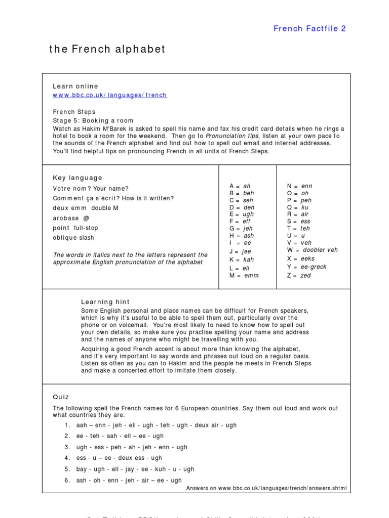 The French Alphabet Learn Online Orthography Symbols