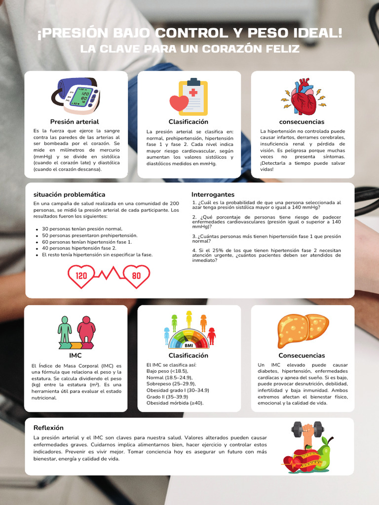 Afiche Sobre Cuidado de La Salud - 20250425 - 071107 - 0000 | PDF ...