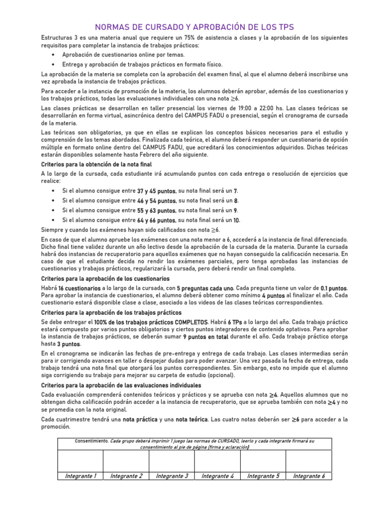 NORMAS DE CURSADO Y APROBACIÓN DE LOS TPS | PDF