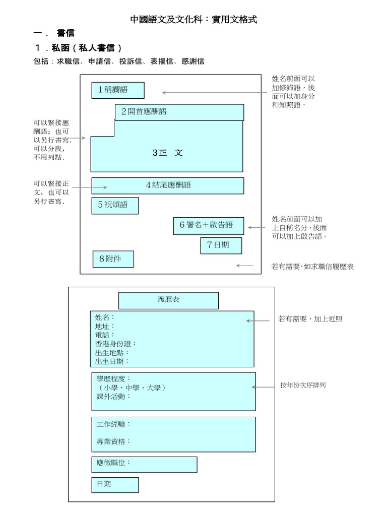 實用文格式 | PDF