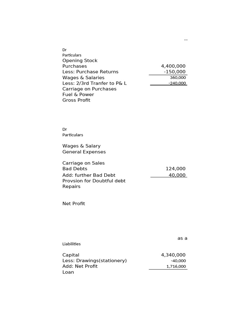 Final Accounts 17012025 Solution | PDF | Bad Debt | Balance Sheet