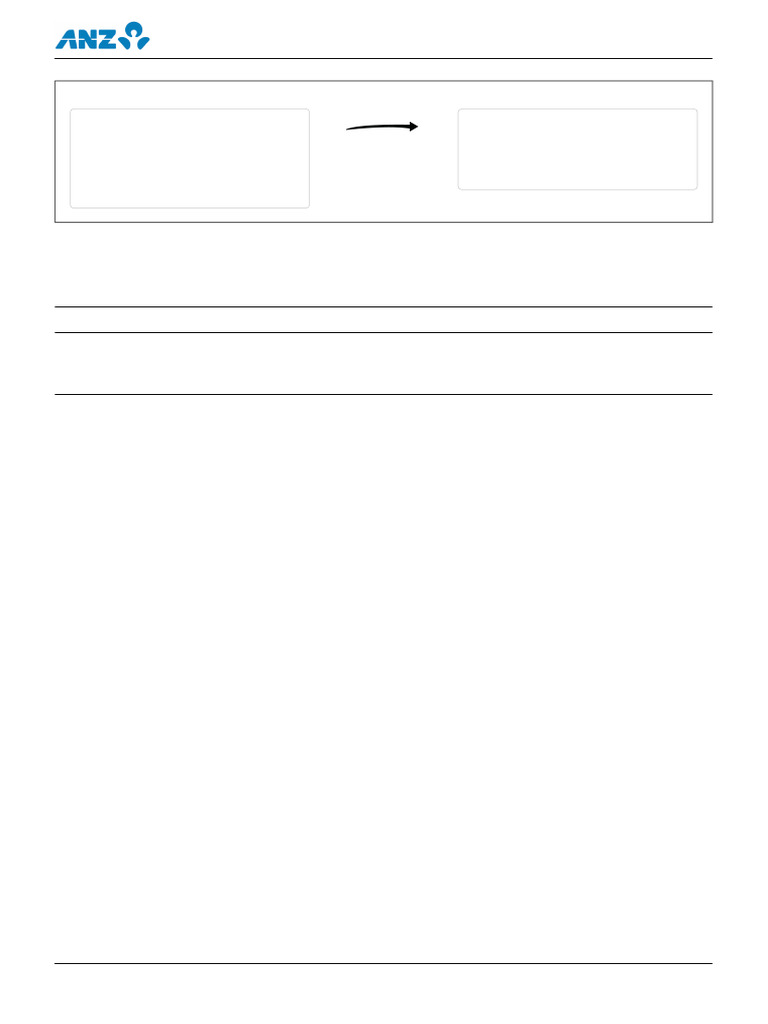 Income Tax Payment Confirmation 2024 | PDF