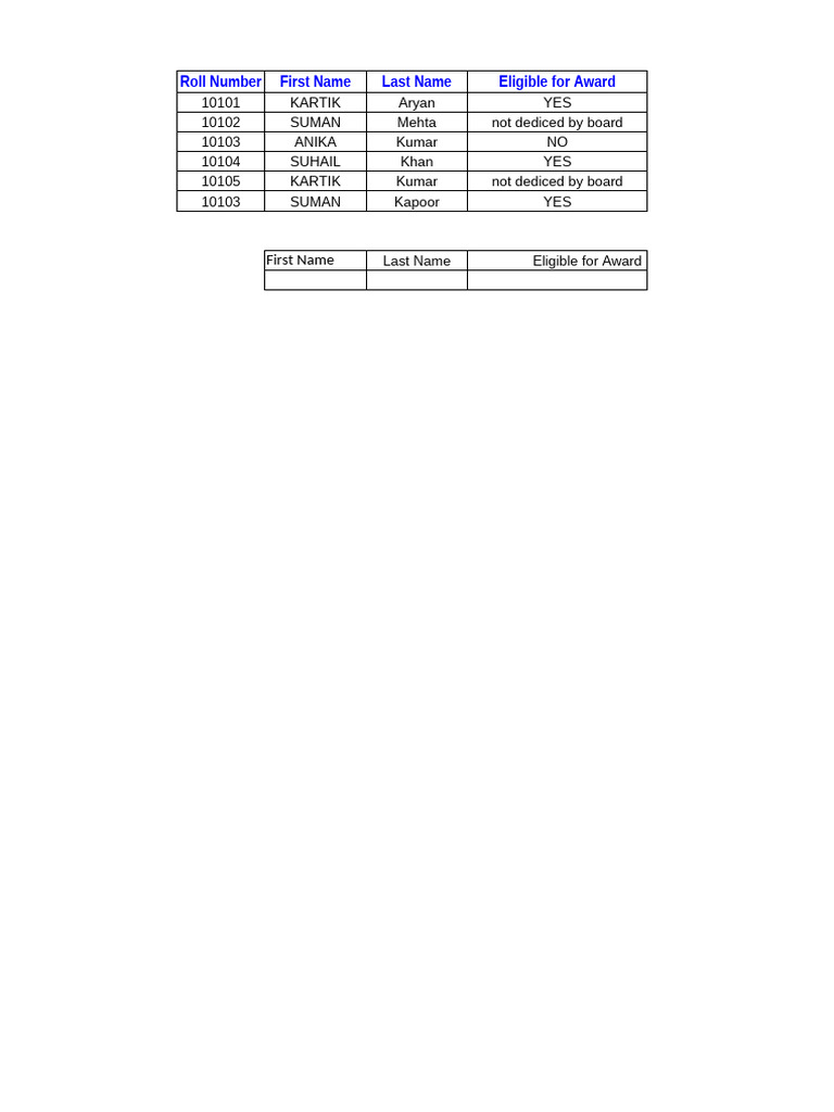 Day 7 - Data Analytics - Last | PDF
