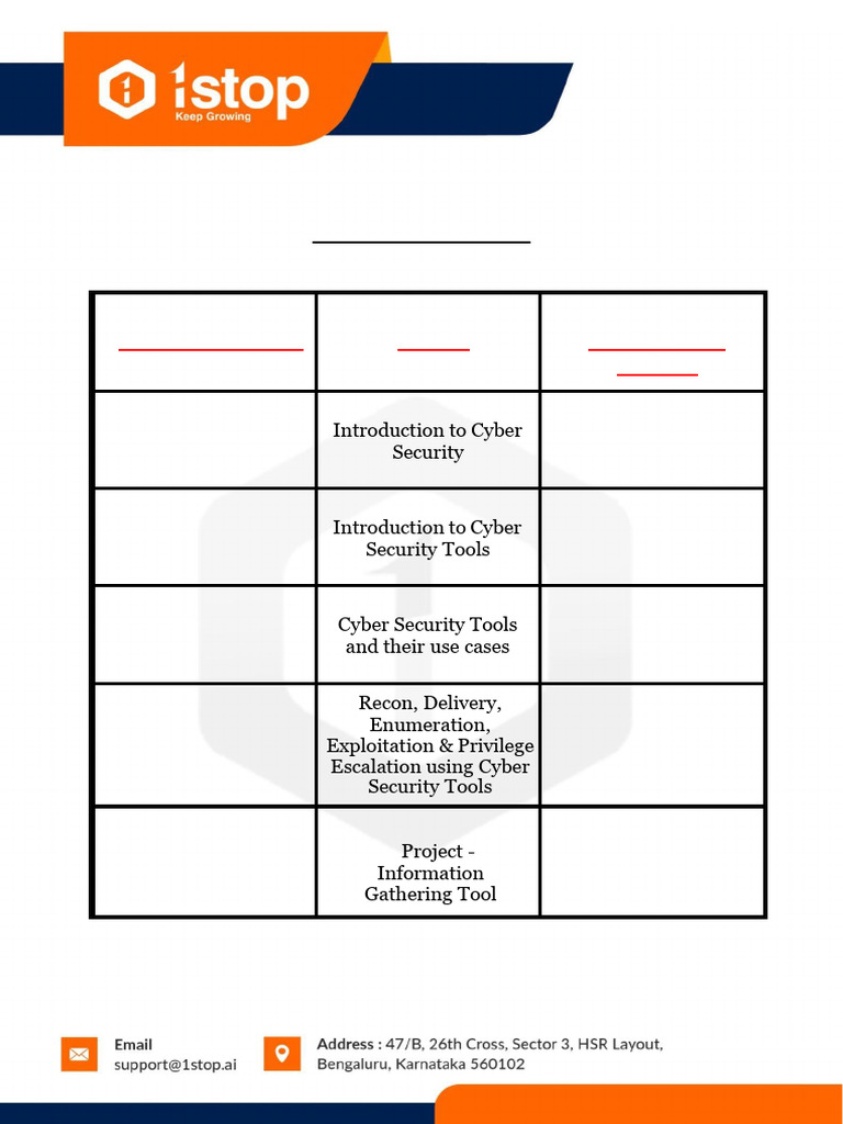 Course Curriculum File 1740925554 | PDF