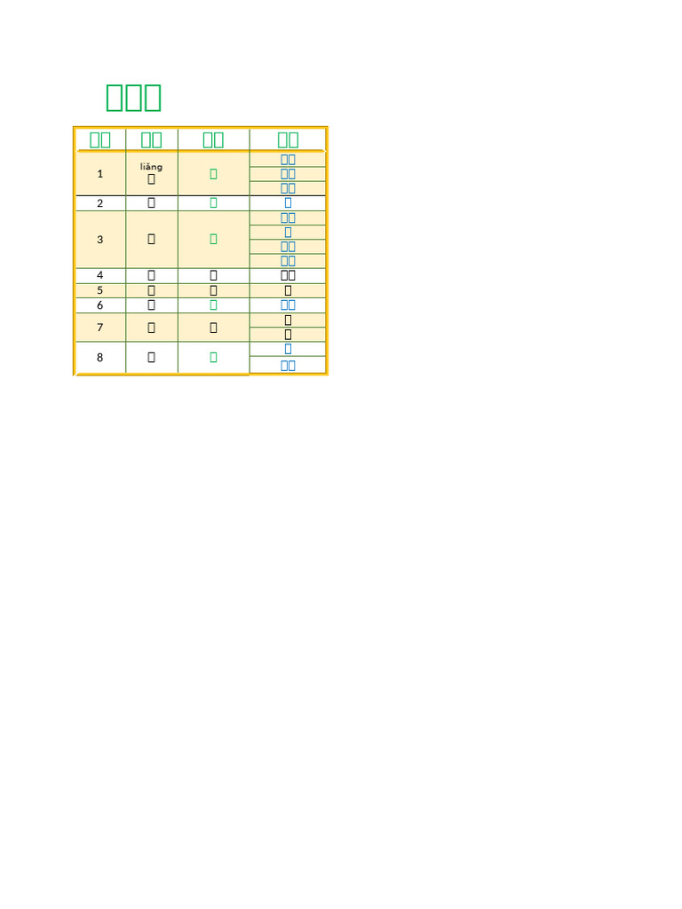 量词表 | PDF