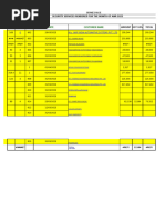 Security Guard Attendance Register | PDF