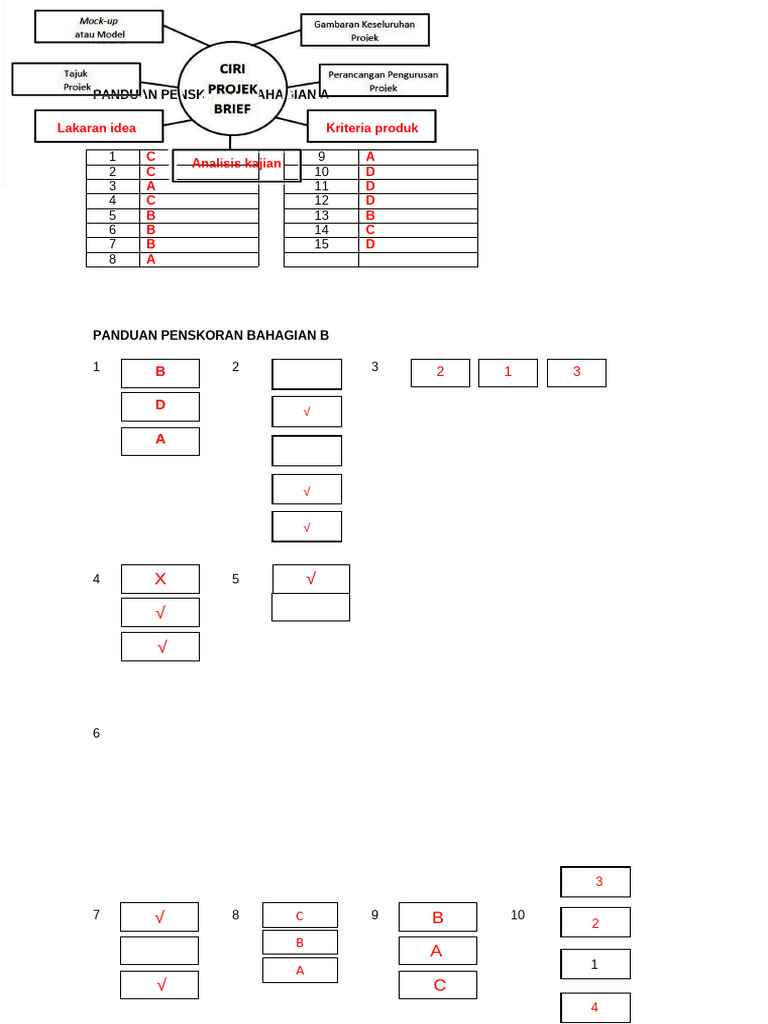 Skema Set 1 | PDF
