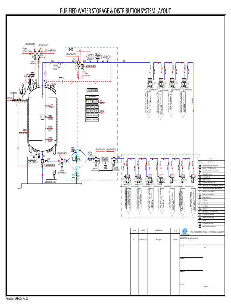 Purified Water Distribution System Layout | PDF | Tools | Hydraulics
