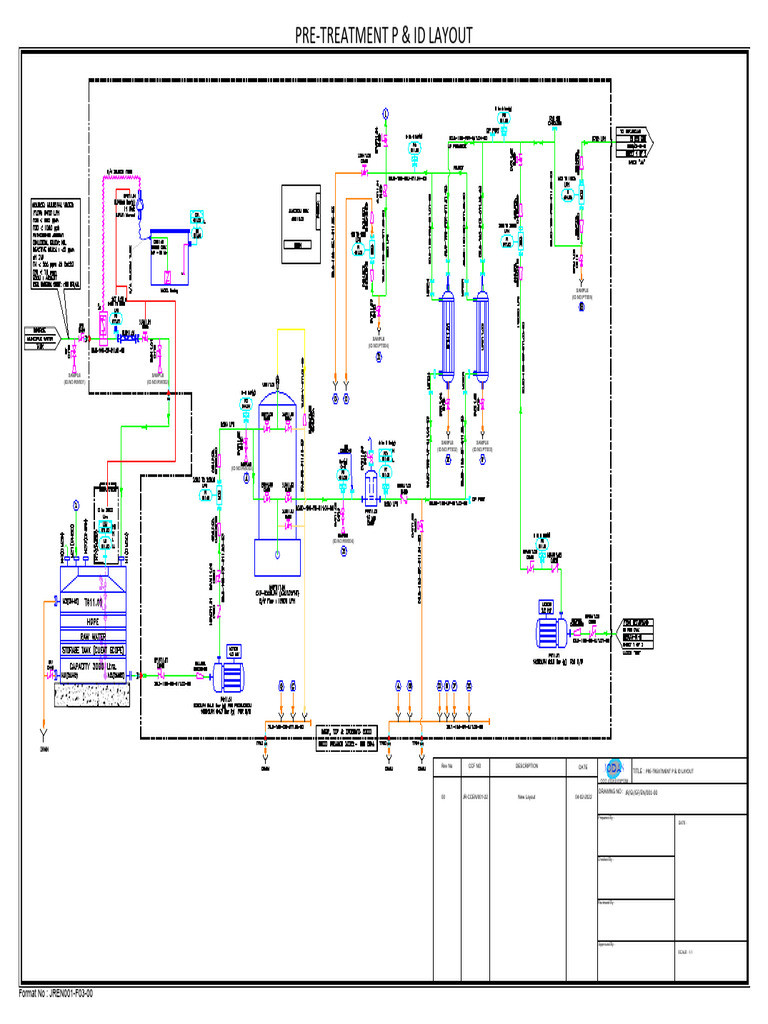 1.pre Treatement System-Model | PDF