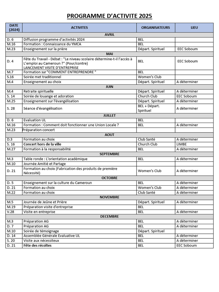 Programme de Retraite 2025 | PDF