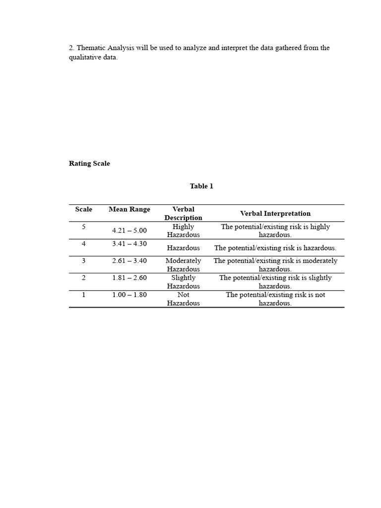 Occupational Health and Safety Risks at University Canteen 2 | PDF ...