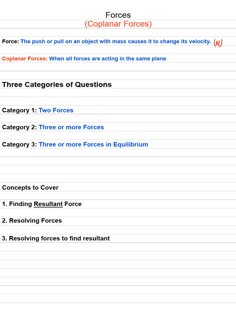 Understanding Coplanar Forces | PDF | Force | Classical Mechanics
